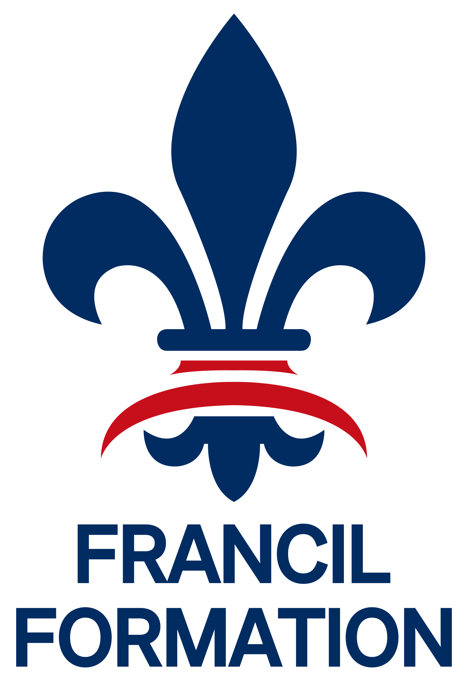 Francil Formation
